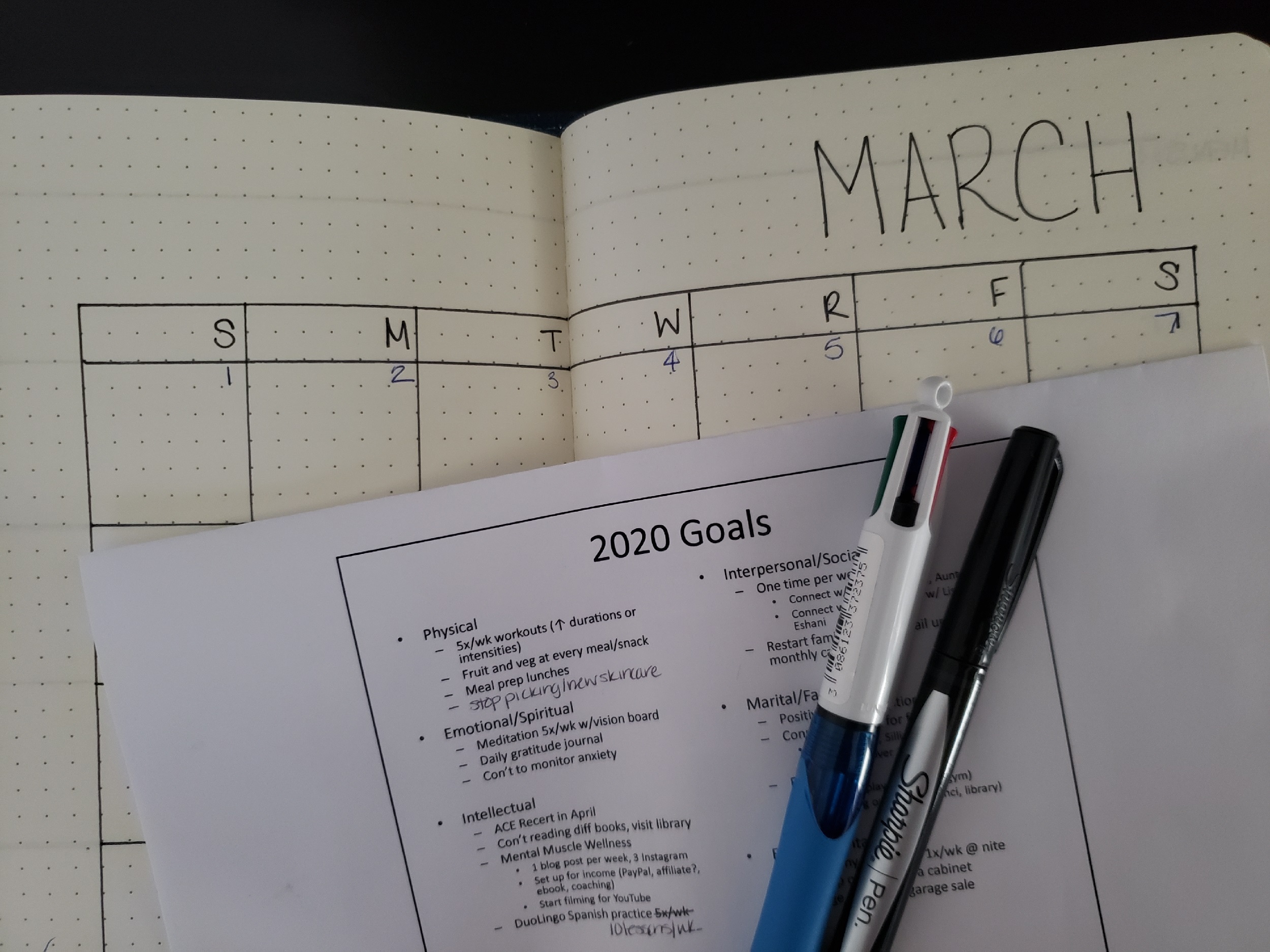 Re-Evaluating Goals